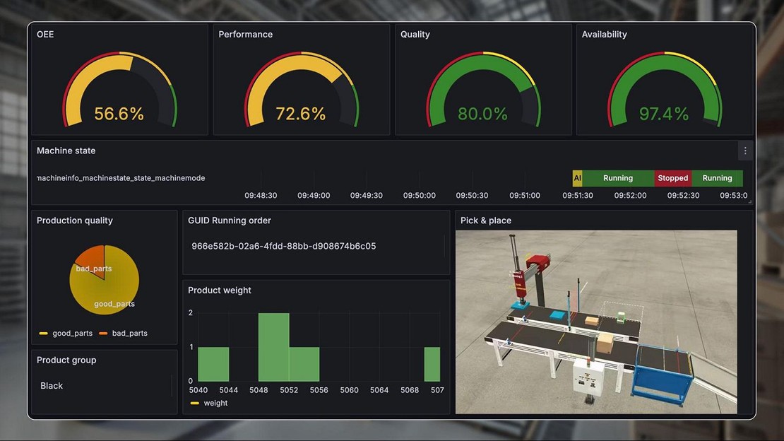 Industrial IoT visualization: Why United Manufacturing Hub chose Grafana to power its IIoT platform