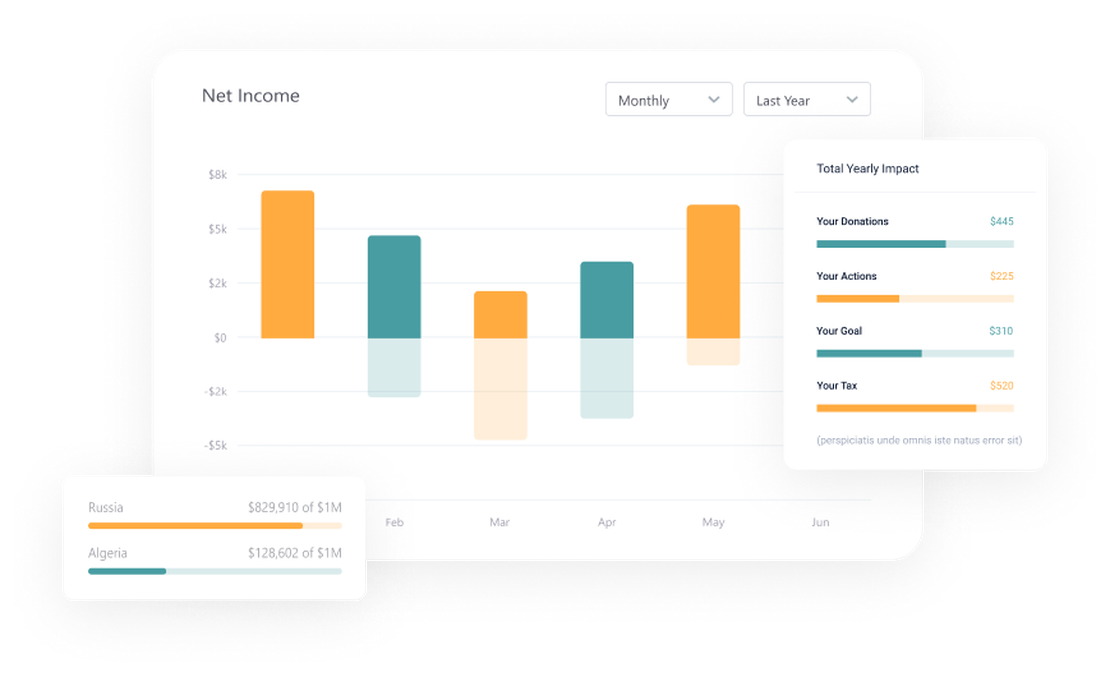 Data Collection and Integration